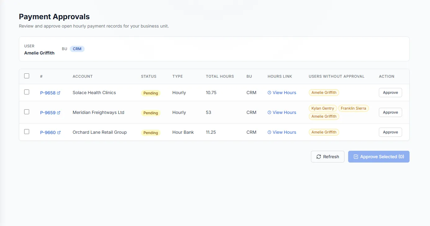 Payment approvals by account — the kind of shared workflow a partner portal carries